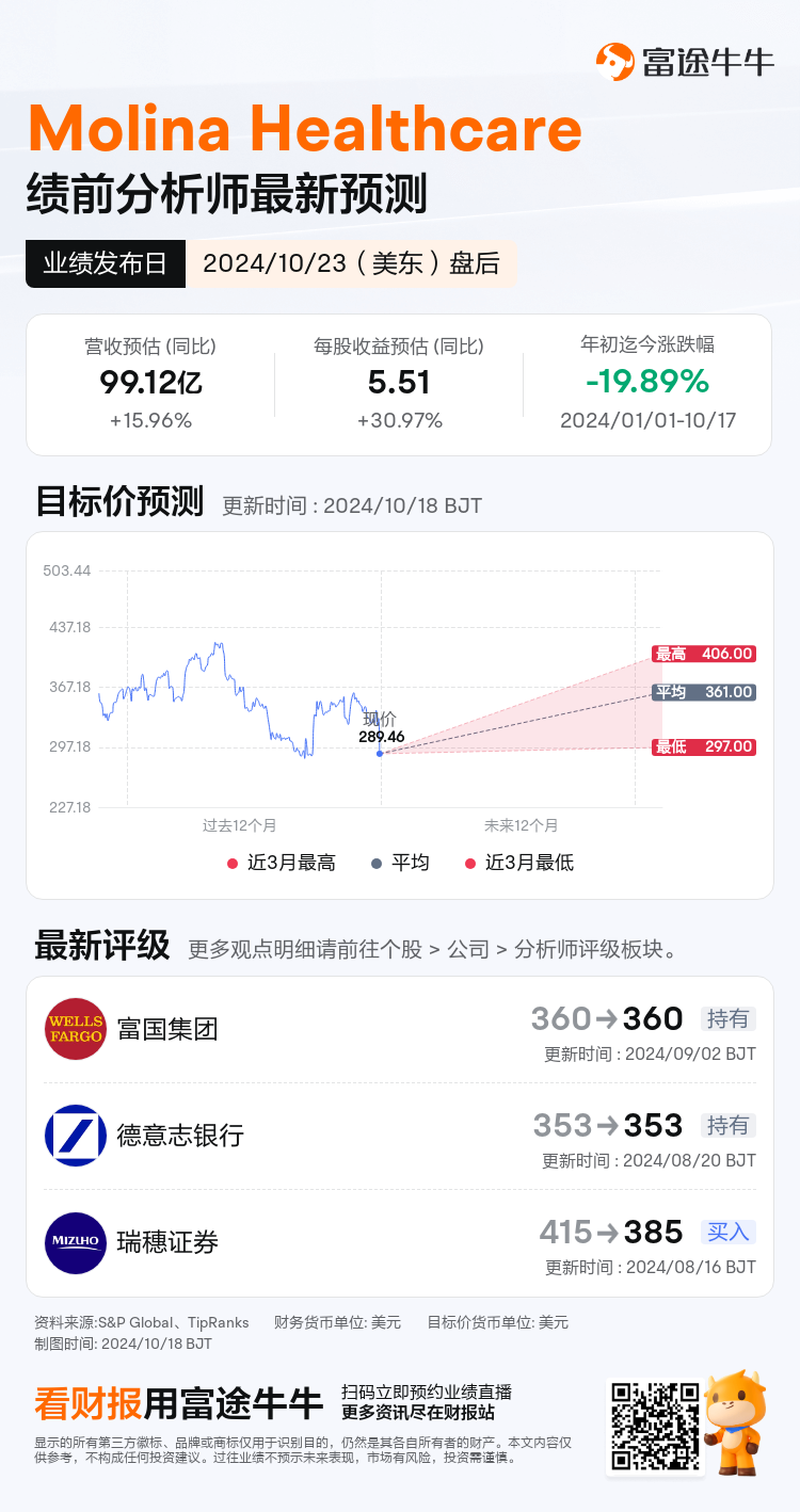 nn_stock_outlook_203170_2024Q3_1729713600_2_1729213206901_sc