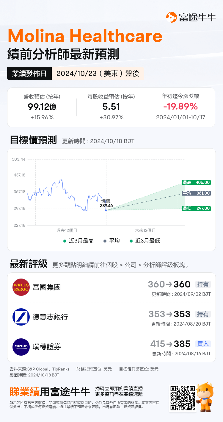 nn_stock_outlook_203170_2024Q3_1729713600_2_1729213206901_tc