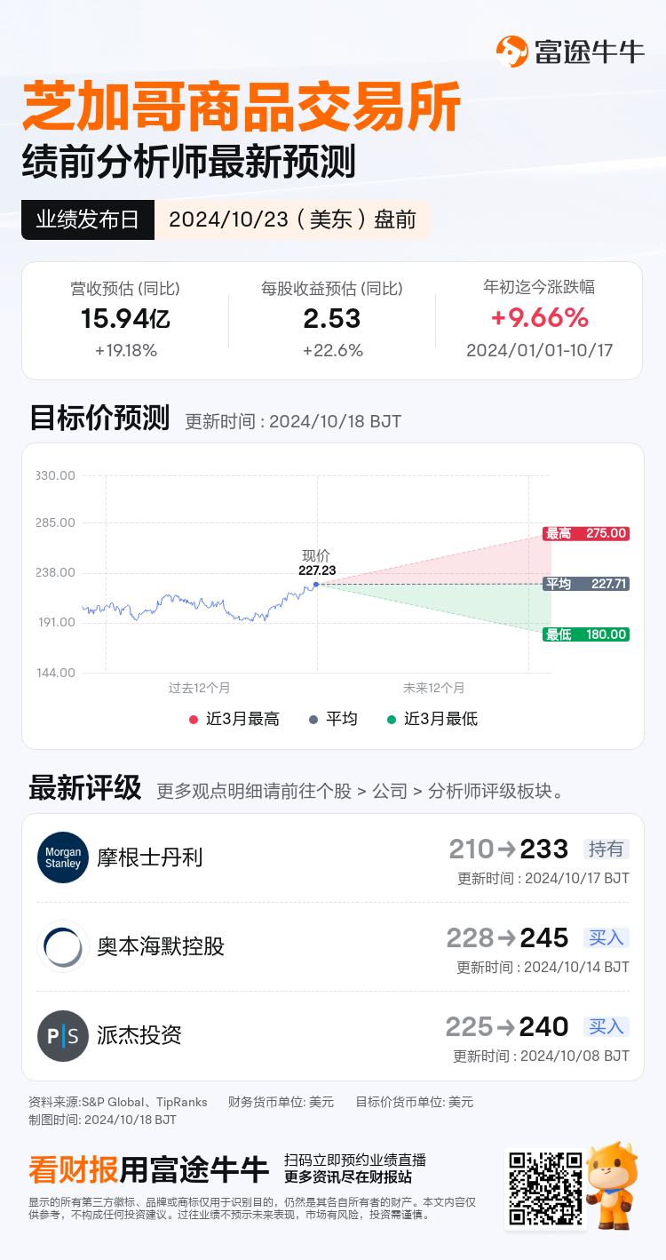 nn_stock_outlook_205196_2024Q3_1729681200_1_1729213205958_sc