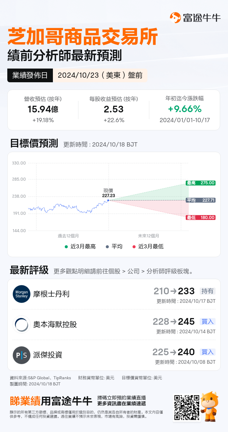 nn_stock_outlook_205196_2024Q3_1729681200_1_1729213205958_tc