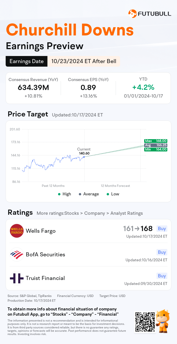 nn_stock_outlook_205670_2024Q3_1729713600_2_1729213206946_en