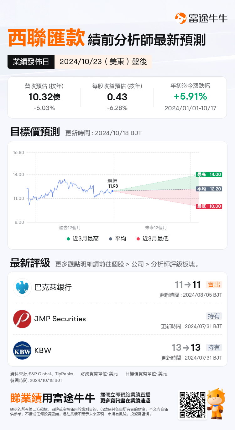 nn_stock_outlook_205792_2024Q3_1729713900_2_1729213208030_tc