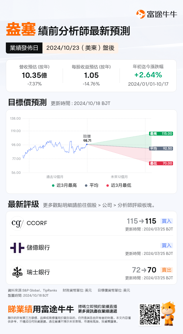 nn_stock_outlook_205945_2024Q3_1729713900_2_1729213208016_tc