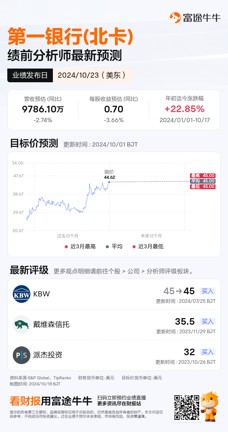 nn_stock_outlook_206172_2024Q3_1729692000_0_1729213206621_sc