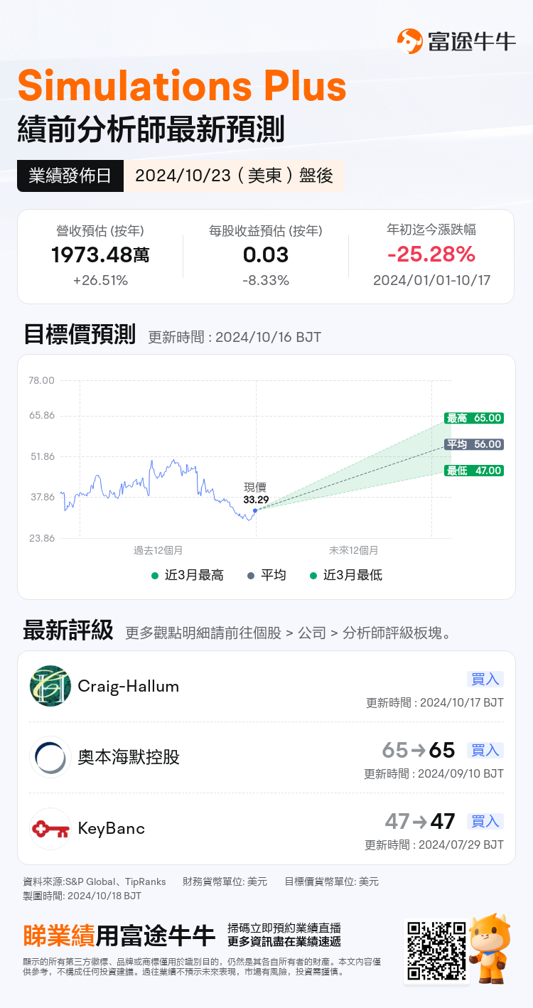 nn_stock_outlook_206280_2024Q4_1729713600_2_1729213207700_tc