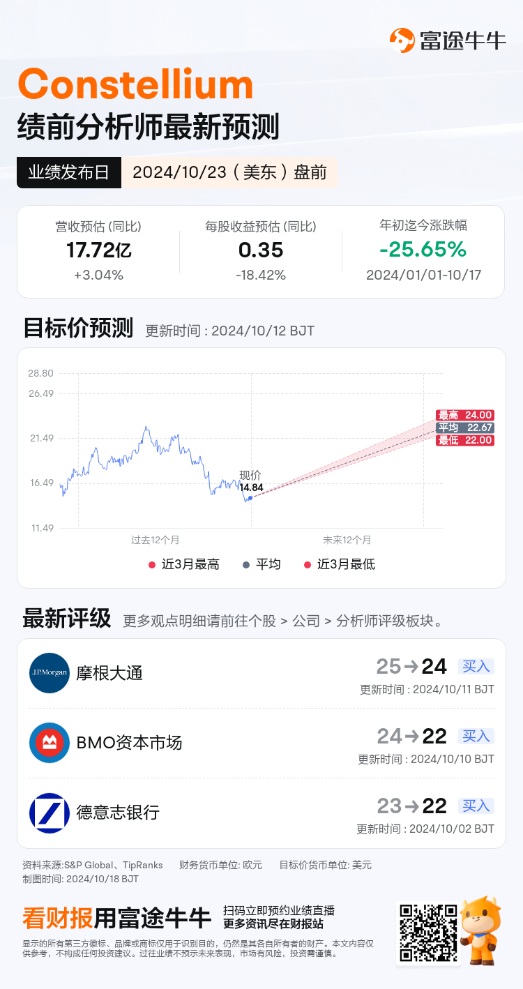 nn_stock_outlook_206862_2024Q3_1729690200_1_1729213206522_sc