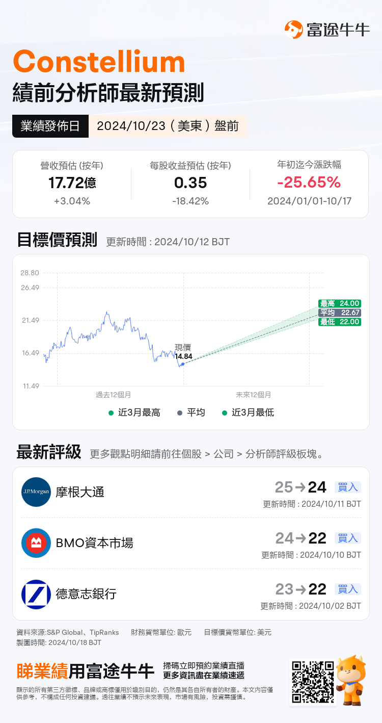 nn_stock_outlook_206862_2024Q3_1729690200_1_1729213206522_tc