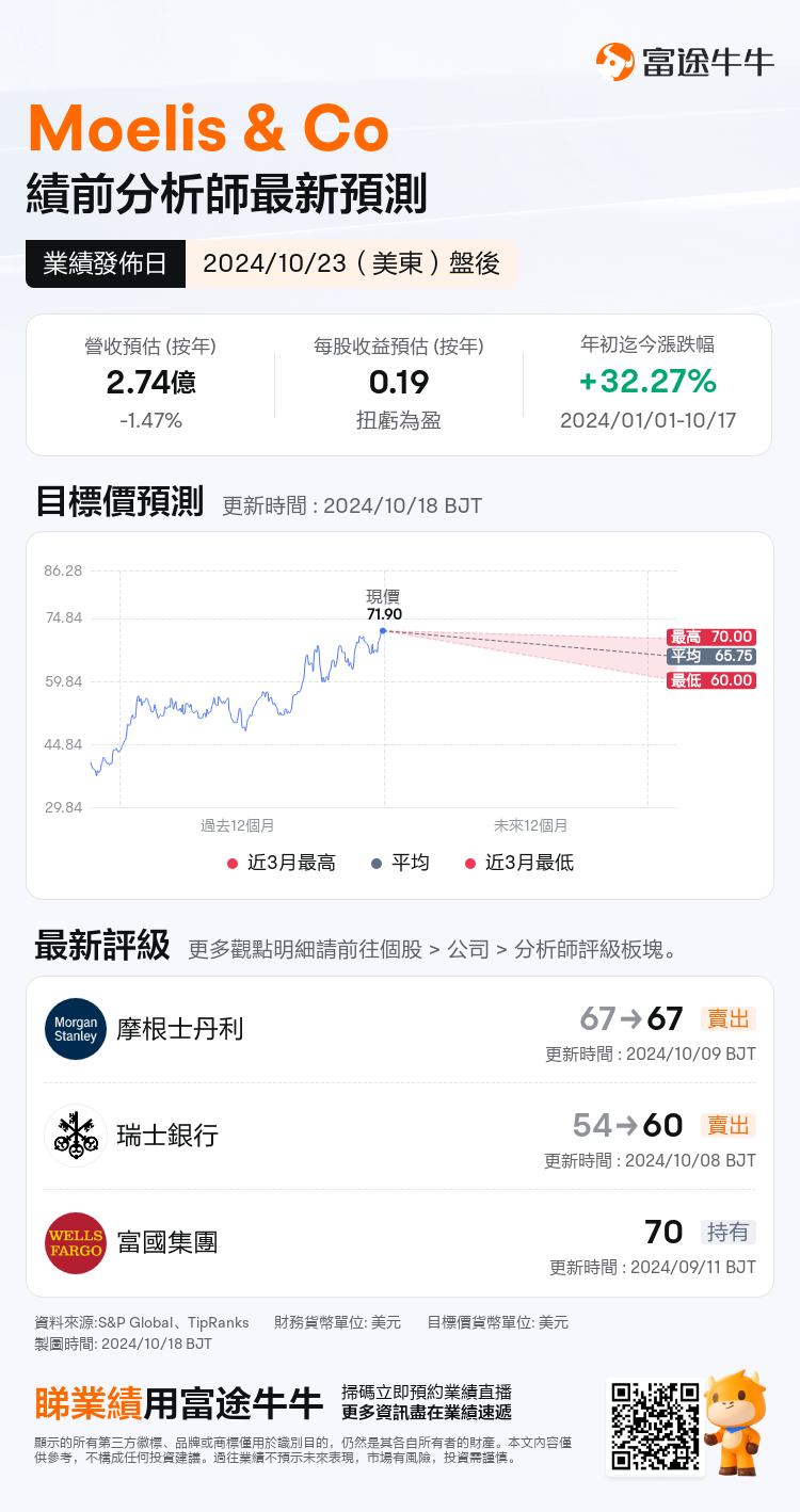 nn_stock_outlook_207077_2024Q3_1729713600_2_1729213207204_tc