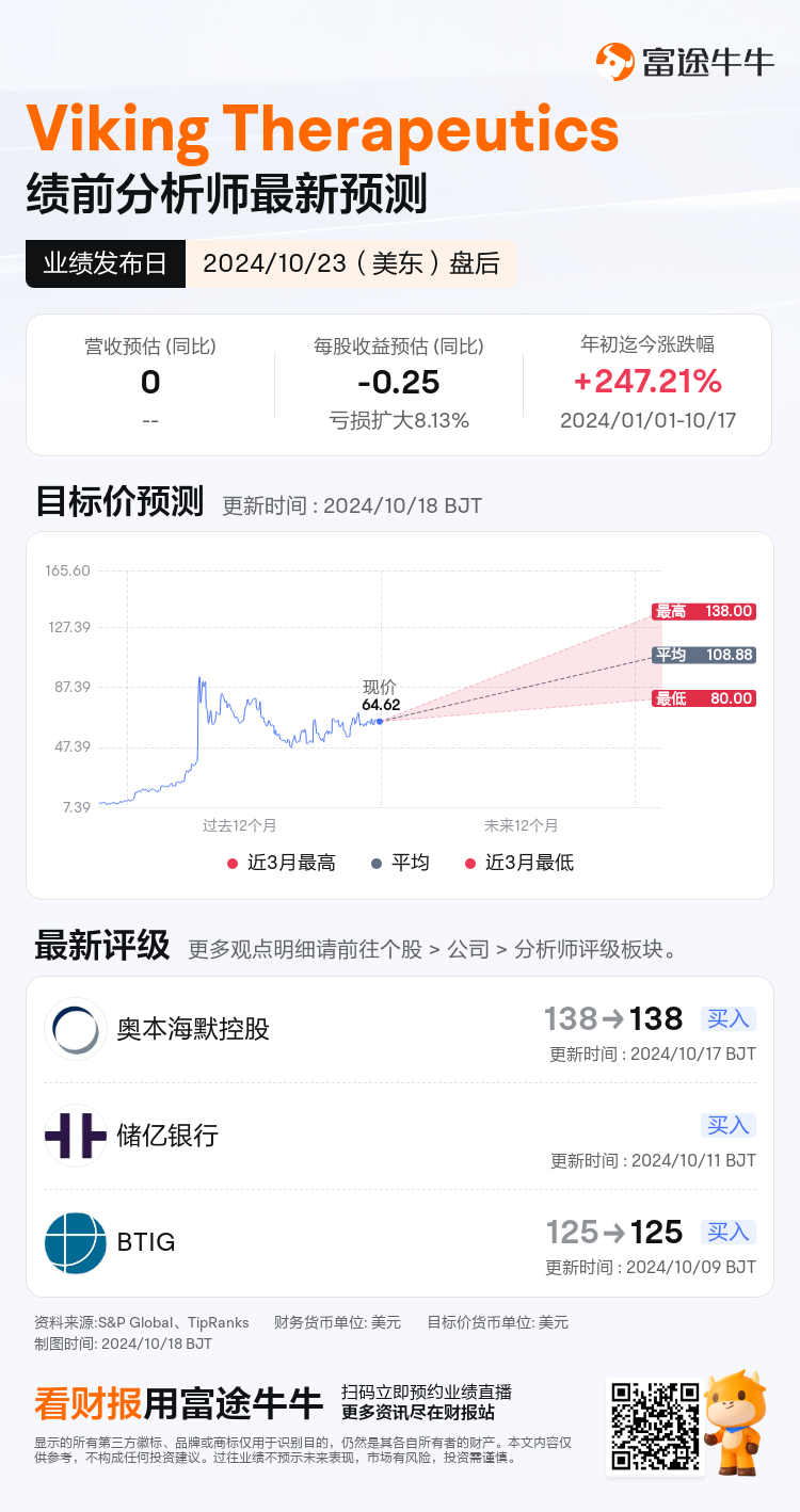 nn_stock_outlook_210381_2024Q3_1729713600_2_1729213207951_sc