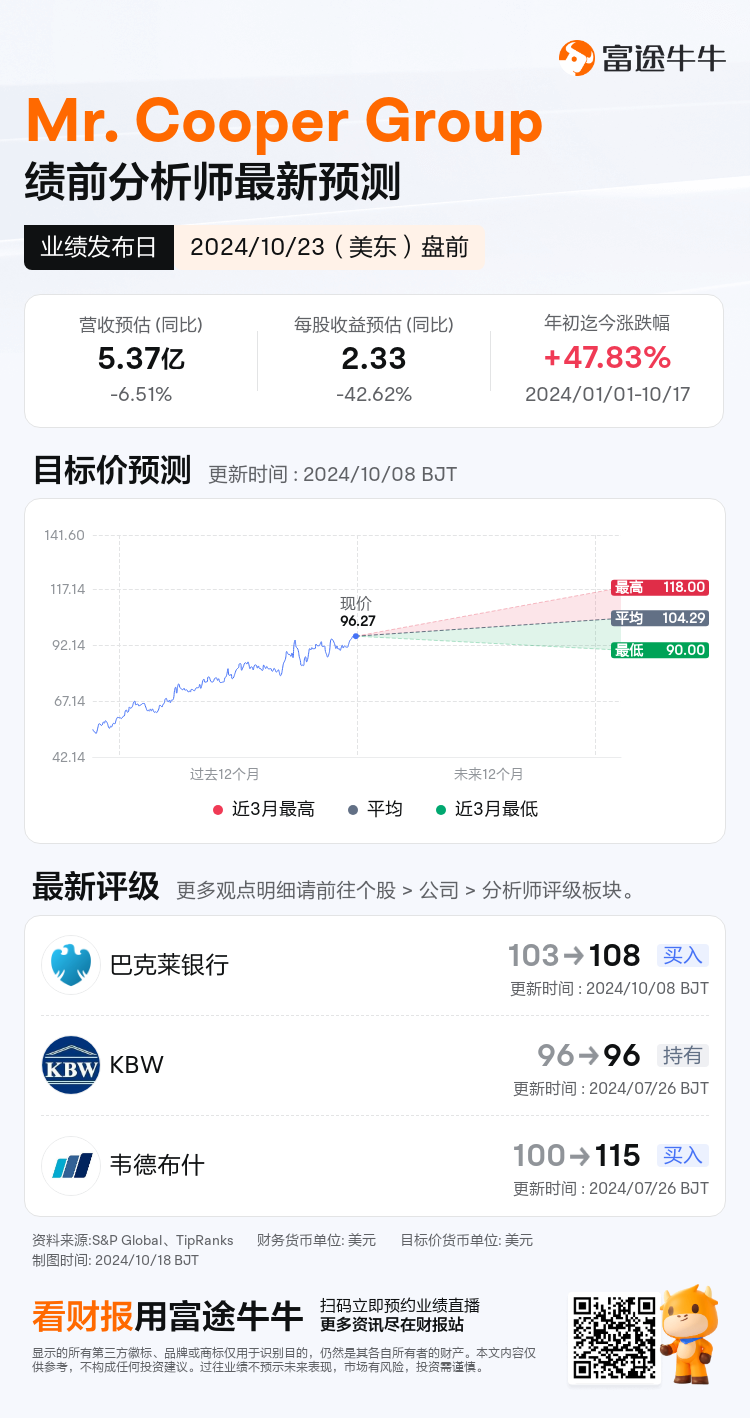 nn_stock_outlook_76510547626891_2024Q3_1729690200_1_1729213206476_sc