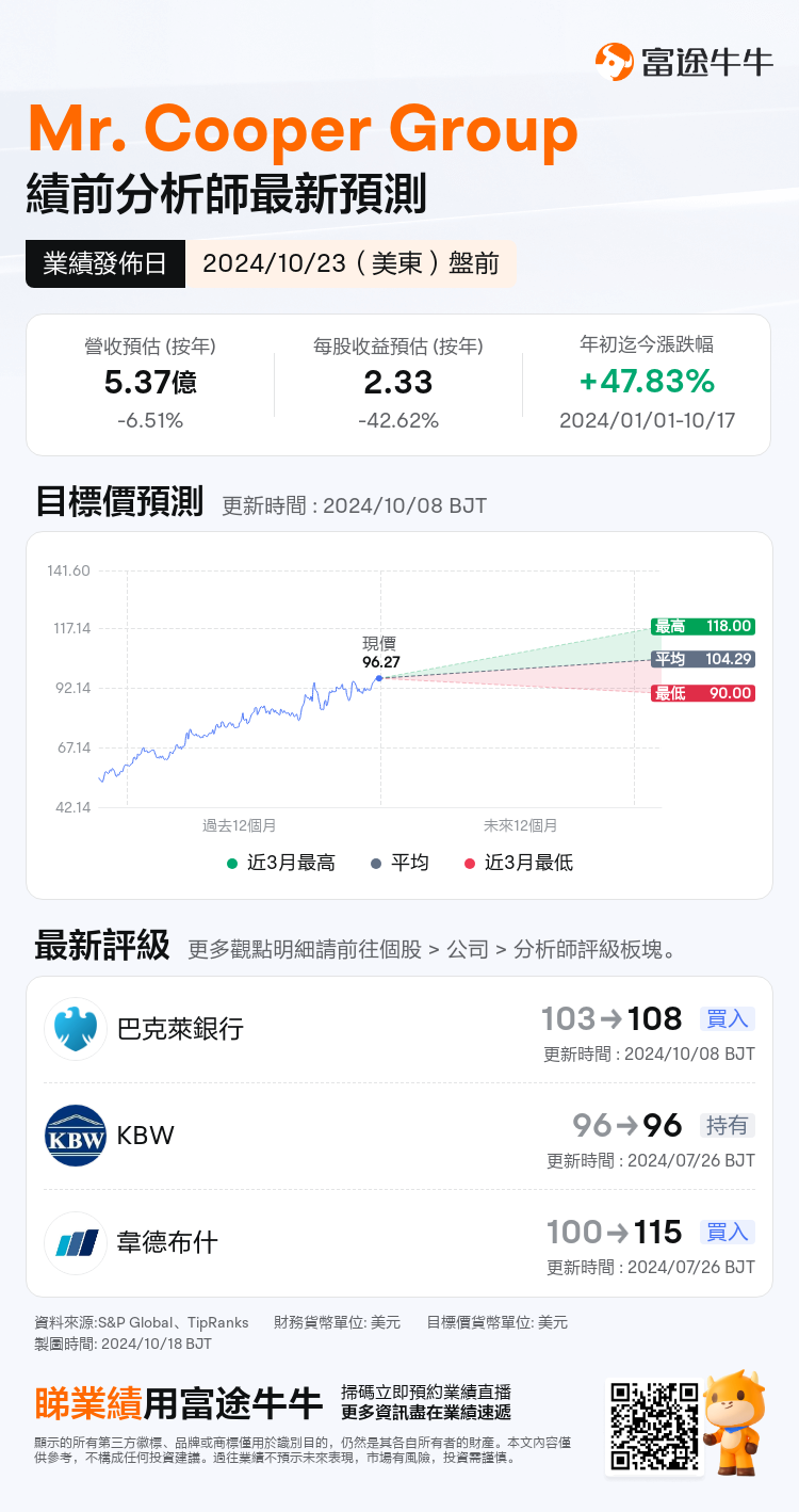 nn_stock_outlook_76510547626891_2024Q3_1729690200_1_1729213206476_tc