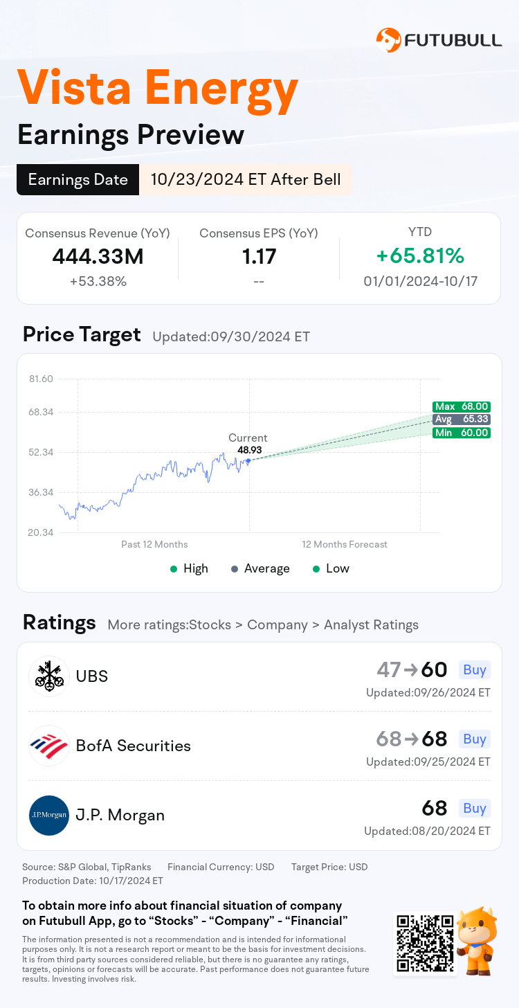 nn_stock_outlook_77721728392120_2024Q3_1729713600_2_1729213206930_en