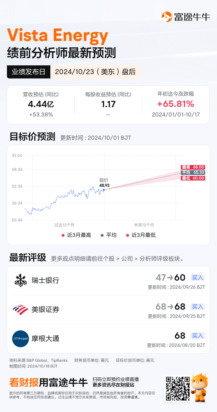 nn_stock_outlook_77721728392120_2024Q3_1729713600_2_1729213206930_sc