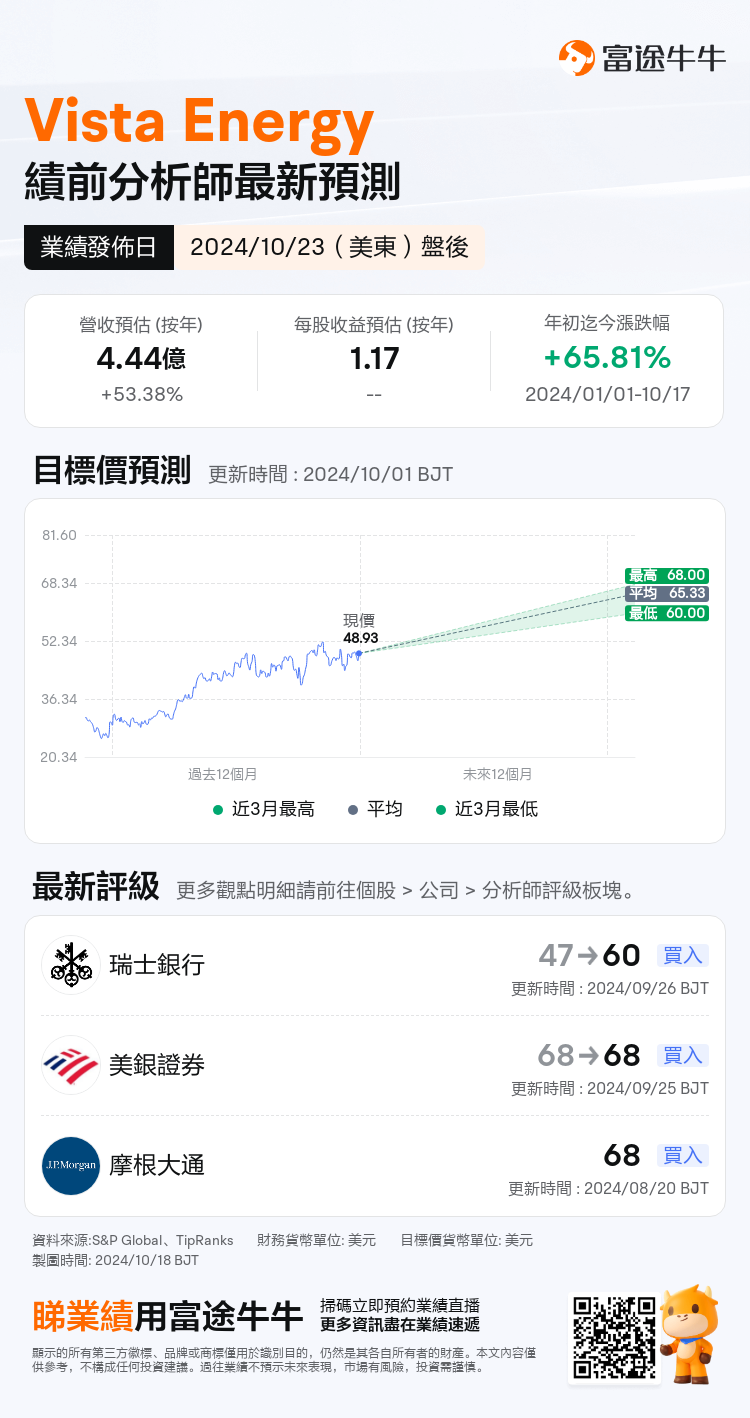 nn_stock_outlook_77721728392120_2024Q3_1729713600_2_1729213206930_tc