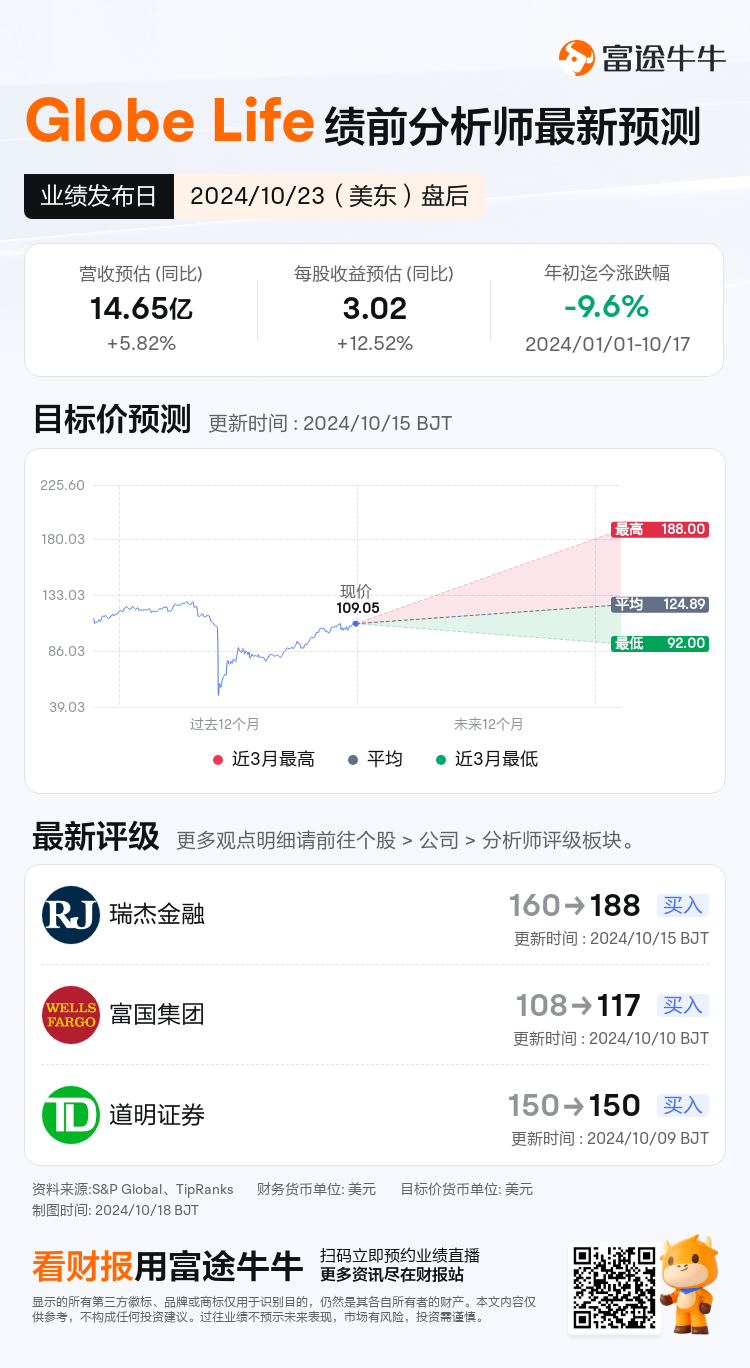 nn_stock_outlook_77807627751532_2024Q3_1729713600_2_1729213207470_sc