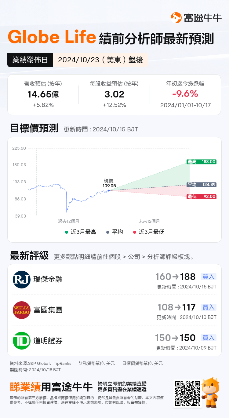 nn_stock_outlook_77807627751532_2024Q3_1729713600_2_1729213207470_tc