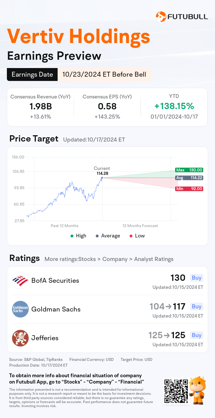 nn_stock_outlook_78602196701985_2024Q3_1729690200_1_1729213206507_en