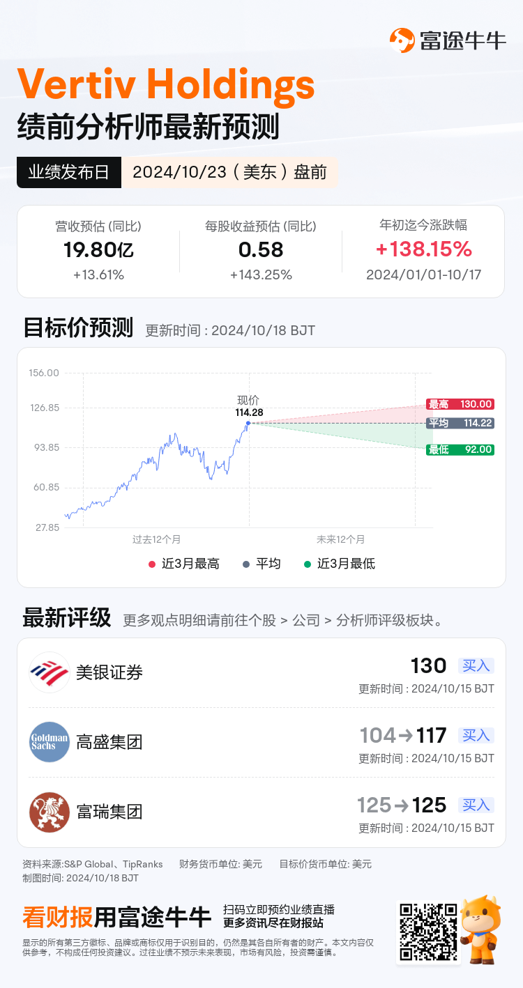 nn_stock_outlook_78602196701985_2024Q3_1729690200_1_1729213206507_sc