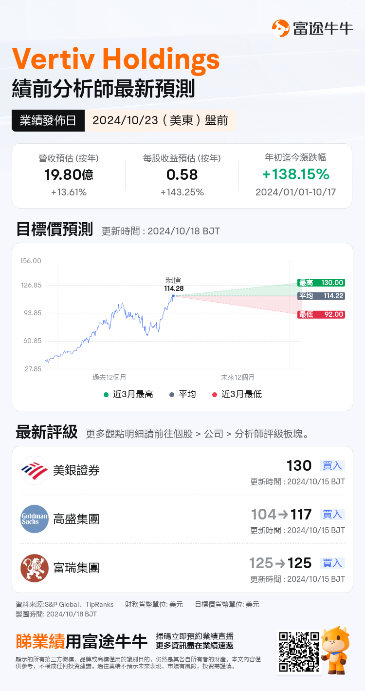 nn_stock_outlook_78602196701985_2024Q3_1729690200_1_1729213206507_tc