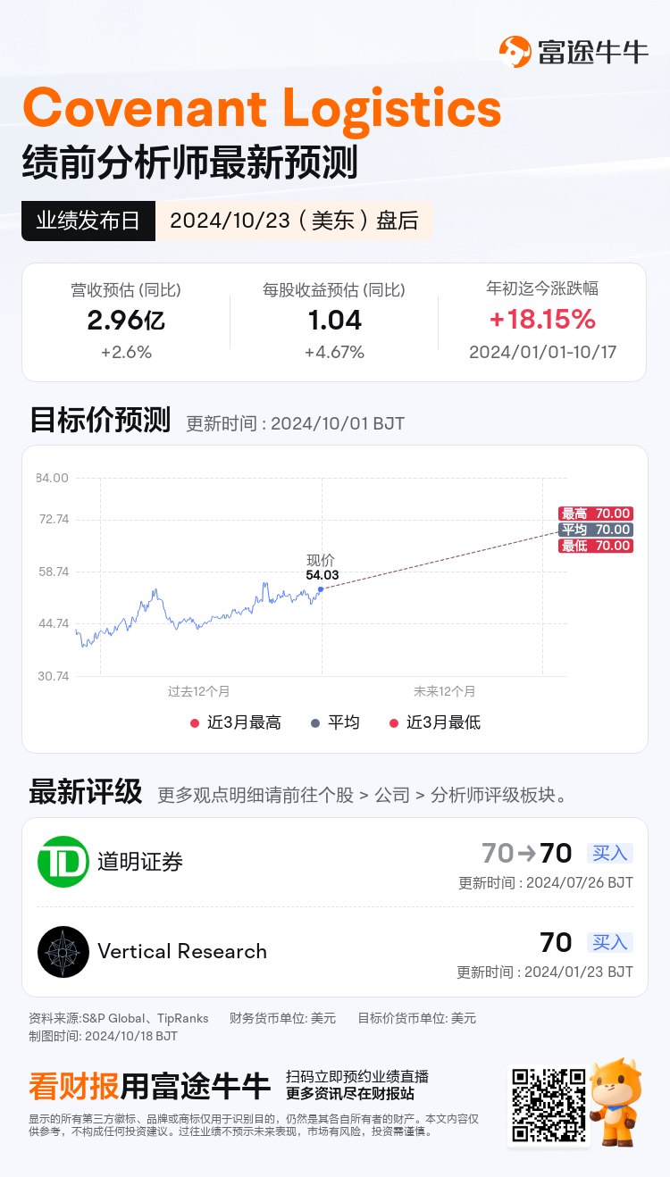 nn_stock_outlook_79233556894970_2024Q3_1729713600_2_1729213207235_sc