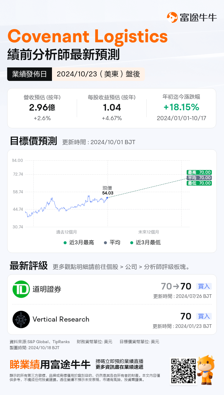 nn_stock_outlook_79233556894970_2024Q3_1729713600_2_1729213207235_tc