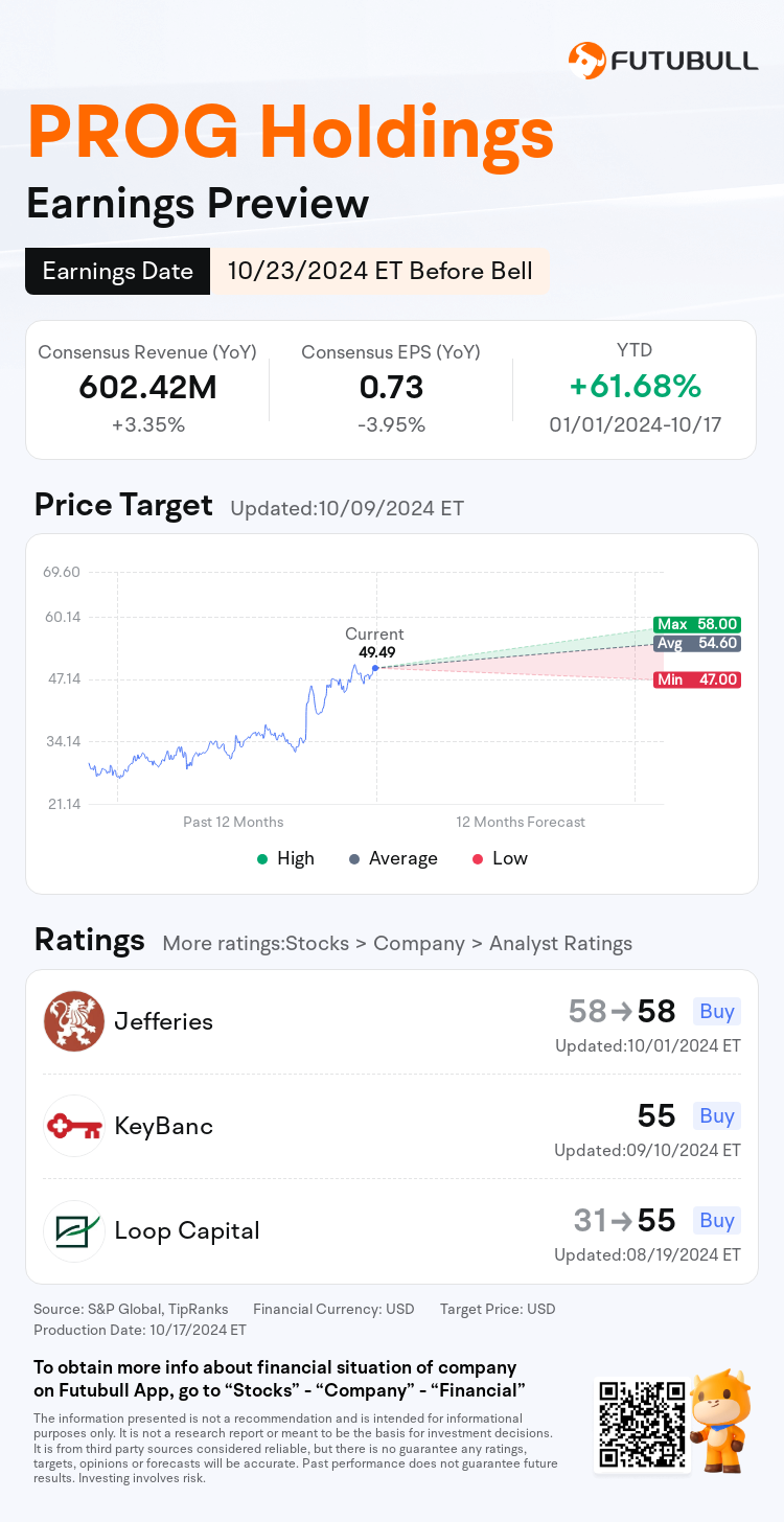 nn_stock_outlook_79869212055686_2024Q3_1729690200_1_1729213206362_en