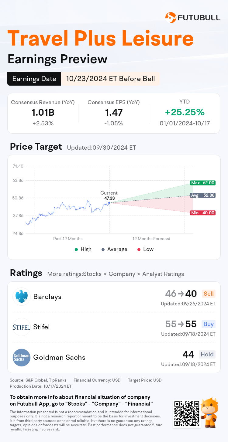 nn_stock_outlook_80204219489105_2024Q3_1729690200_1_1729213206254_en