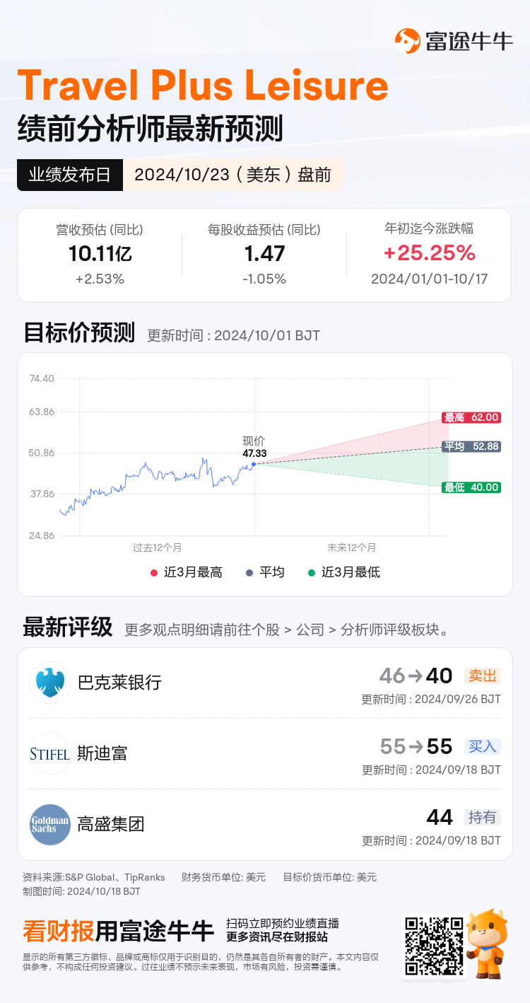 nn_stock_outlook_80204219489105_2024Q3_1729690200_1_1729213206254_sc