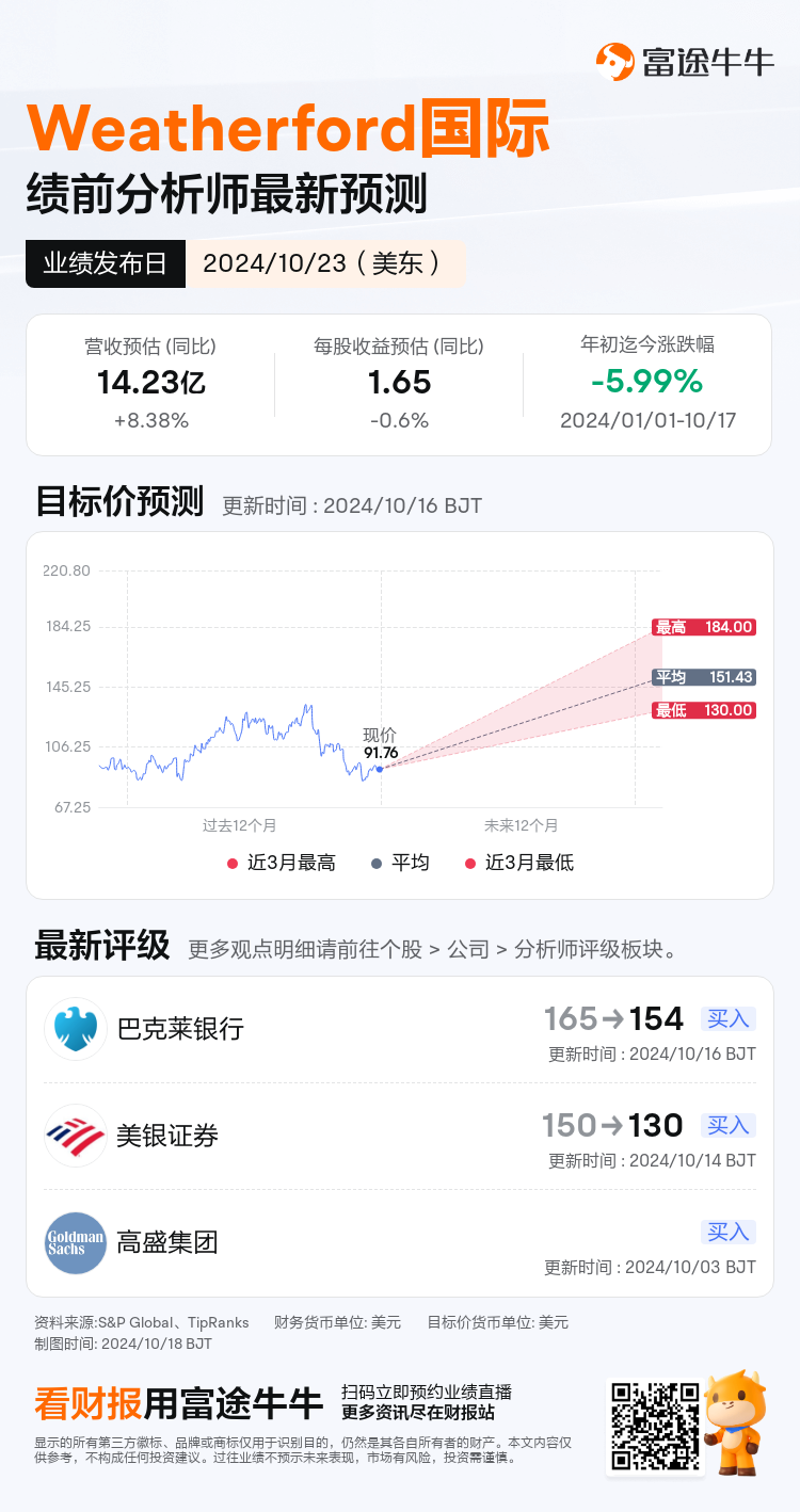 nn_stock_outlook_80655191075199_2024Q3_1729656000_0_1729213204896_sc