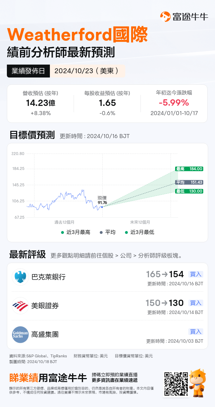 nn_stock_outlook_80655191075199_2024Q3_1729656000_0_1729213204896_tc