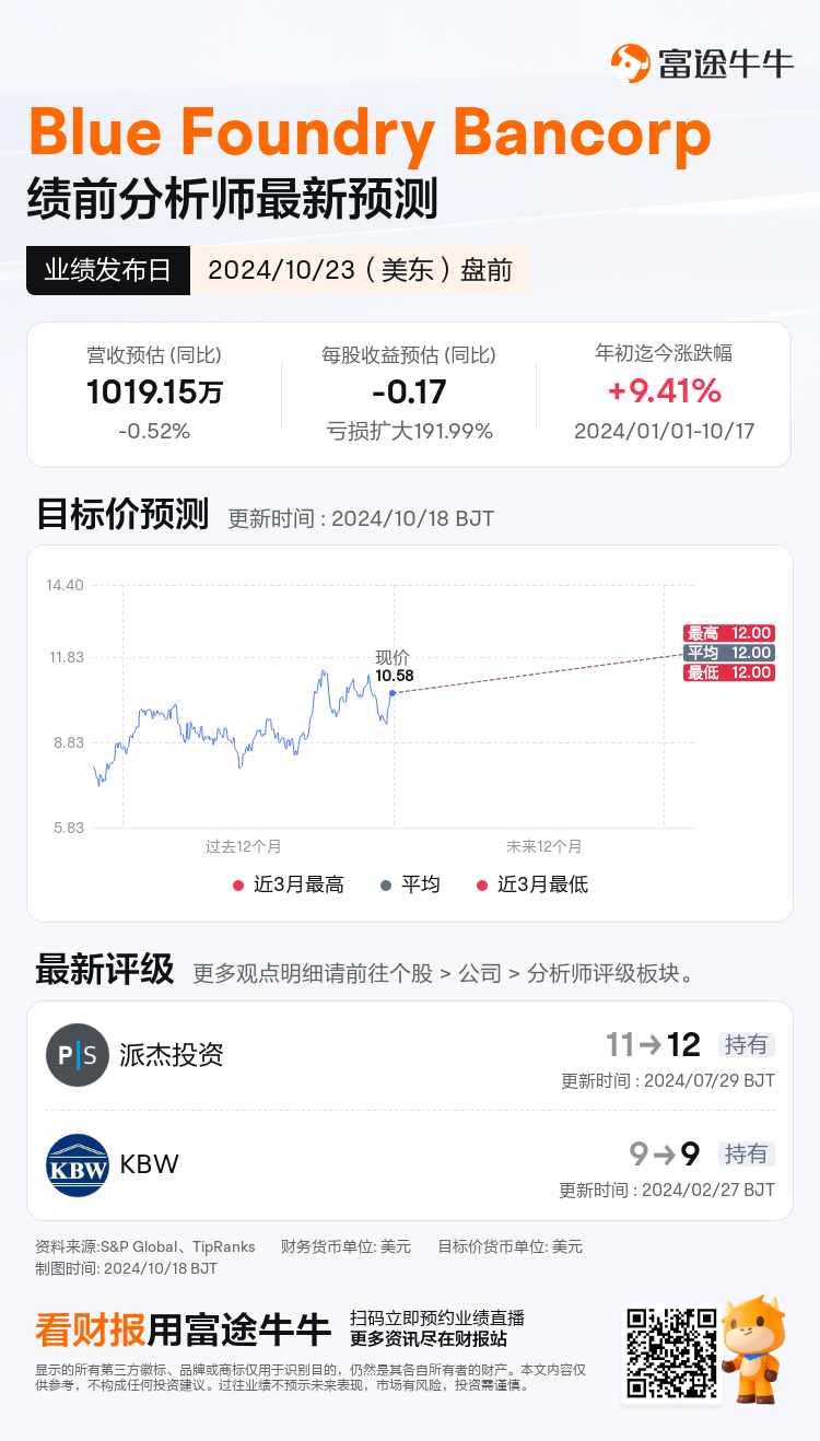 nn_stock_outlook_80844169636638_2024Q3_1729690200_1_1729213206493_sc