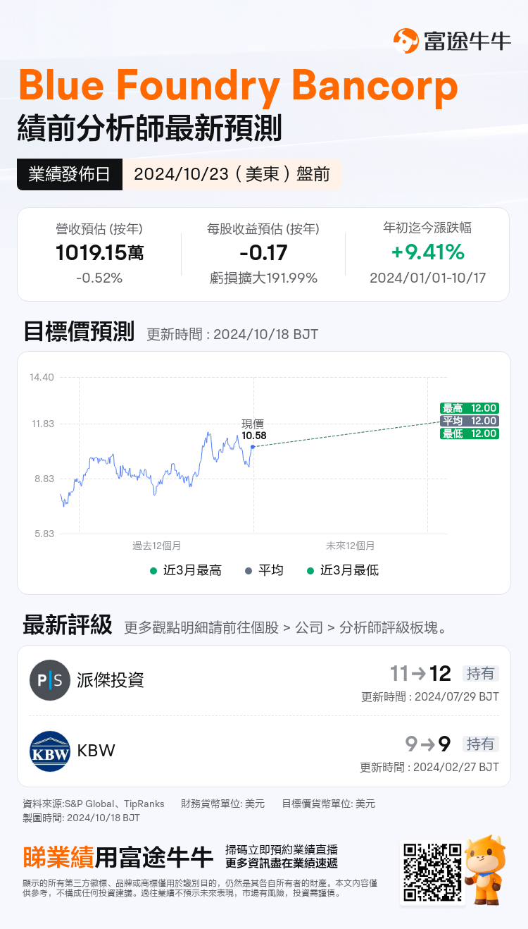 nn_stock_outlook_80844169636638_2024Q3_1729690200_1_1729213206493_tc