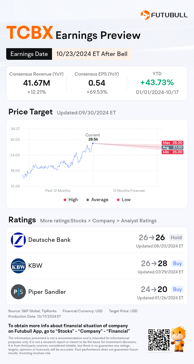 nn_stock_outlook_81320911007871_2024Q3_1729713600_2_1729213207189_en