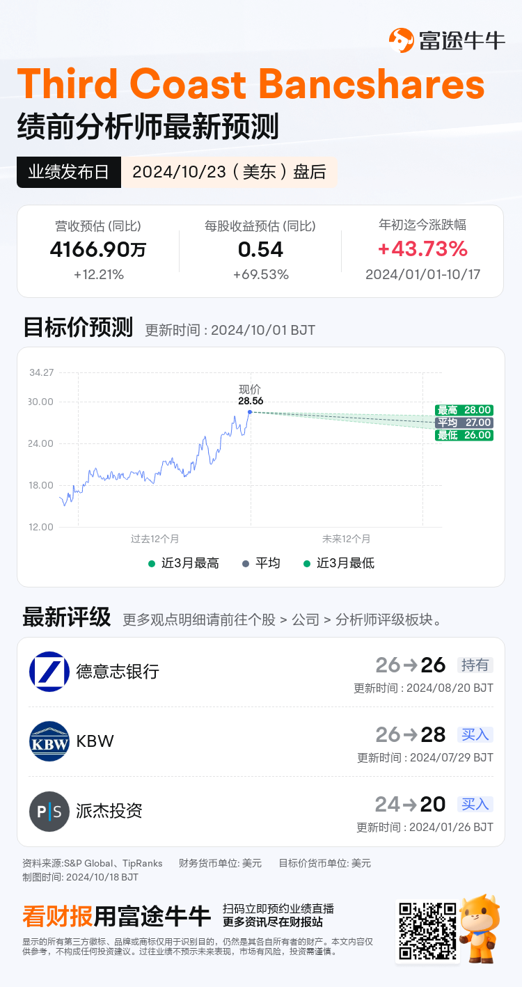 nn_stock_outlook_81320911007871_2024Q3_1729713600_2_1729213207189_sc