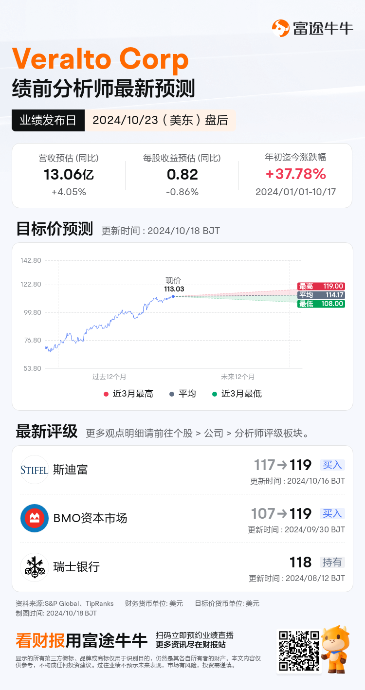 nn_stock_outlook_84314503219982_2024Q3_1729719000_2_1729213208150_sc