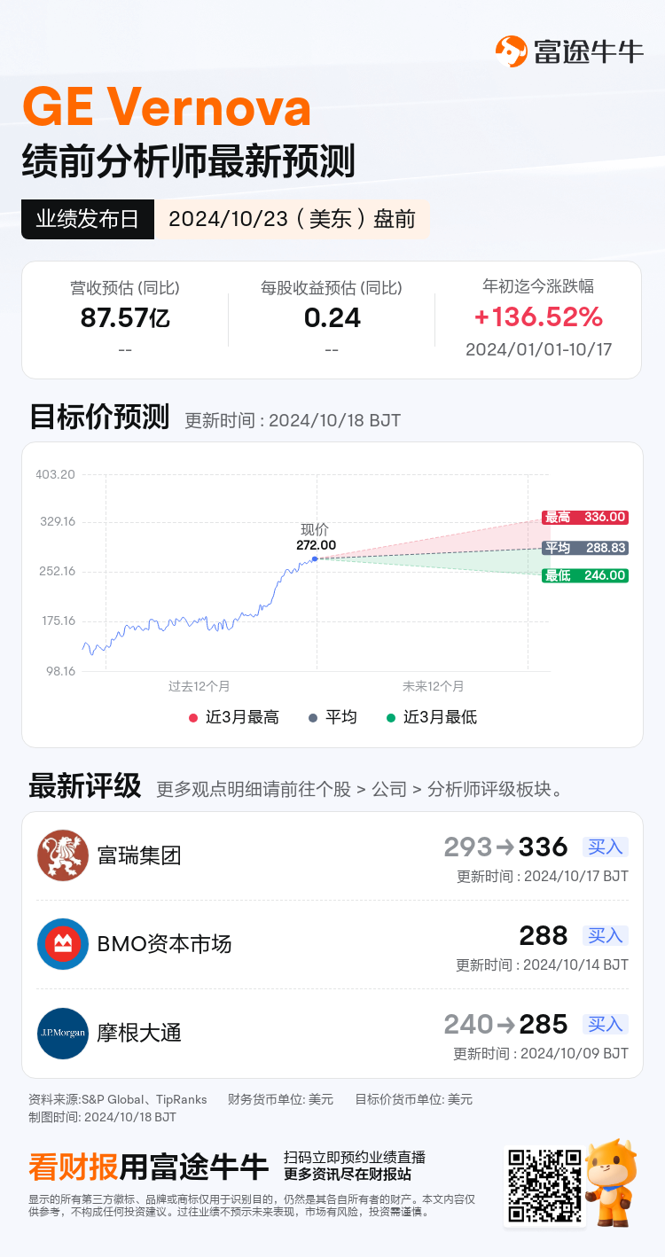 nn_stock_outlook_85100482245738_2024Q3_1729683000_1_1729213205987_sc