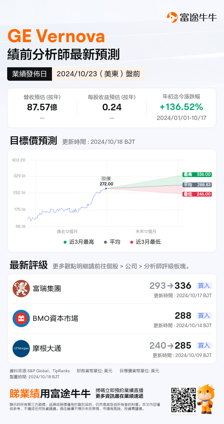 nn_stock_outlook_85100482245738_2024Q3_1729683000_1_1729213205987_tc