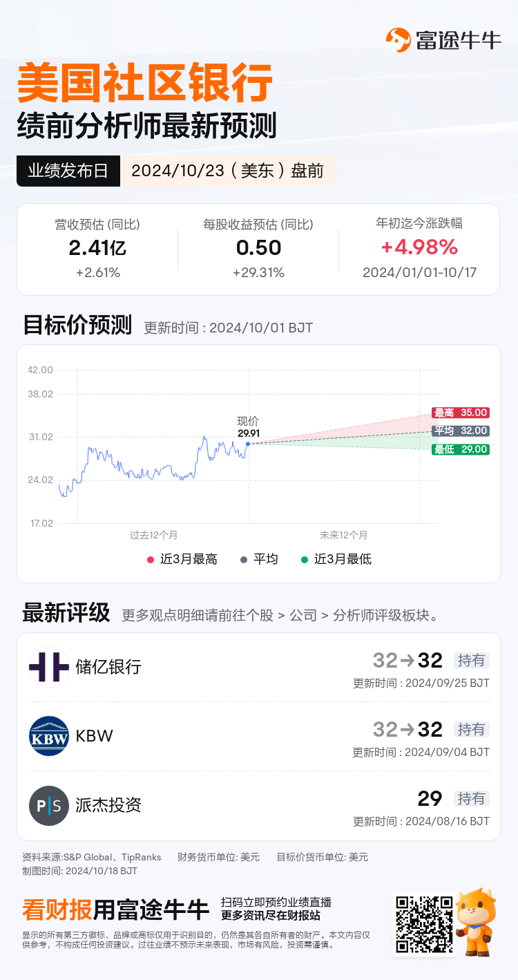 nn_stock_outlook_85641648126661_2024Q3_1729690200_1_1729213206283_sc