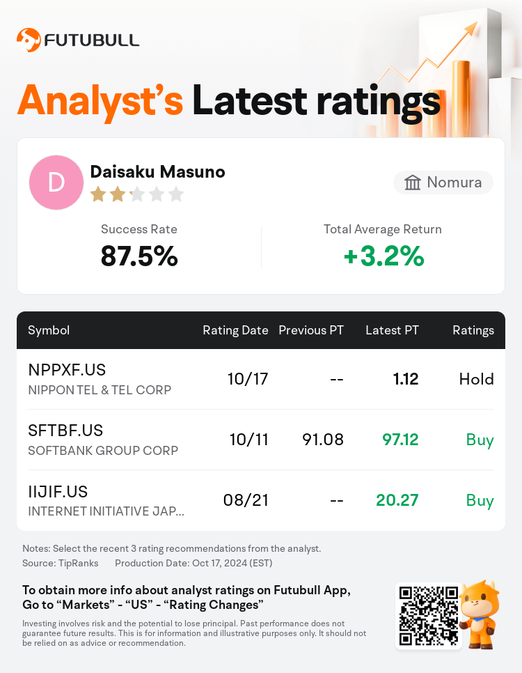 AnalystRecentRatingAutoNews_80466212513591_20241017_e47307a2d8240237cec507dc2bf9559b5d4fe7a0_1729305076332833_nn_en