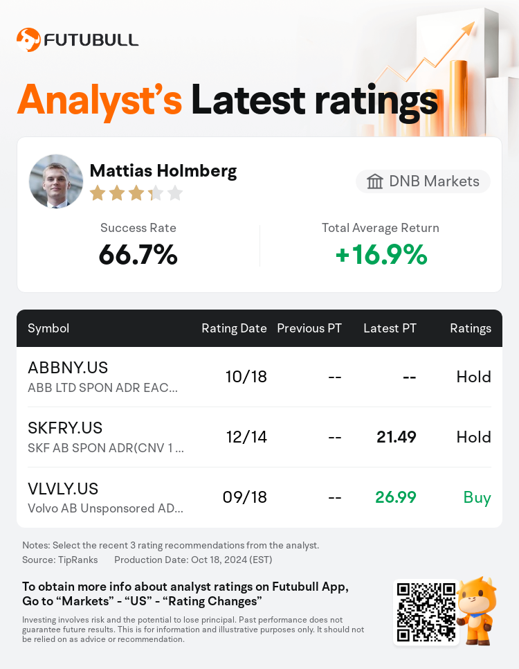 AnalystRecentRatingAutoNews_83747567534127_20241018_c2b3efb5b11adb495752fce98b2a33ee02cdb324_1729333928049114_nn_en