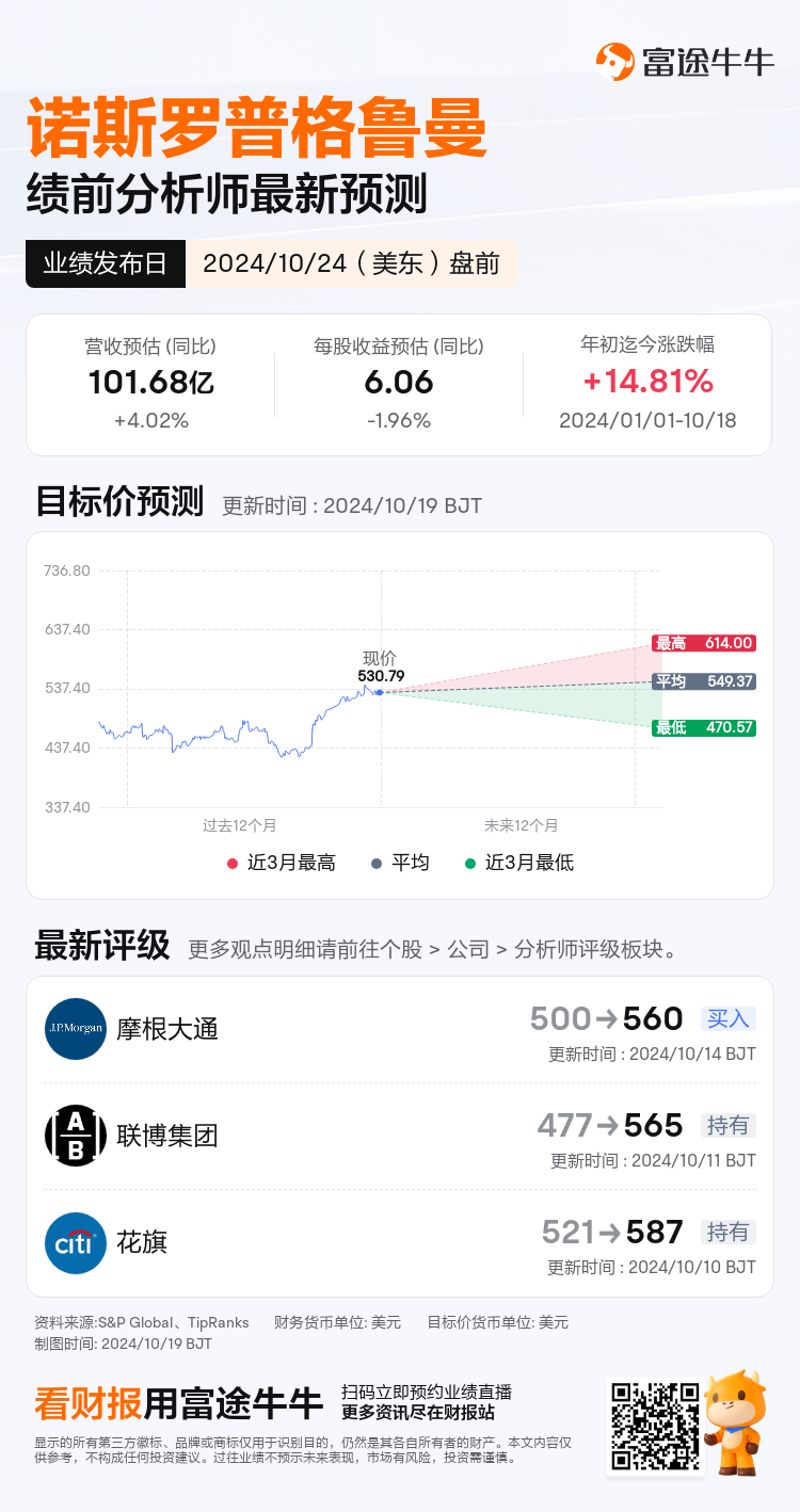 nn_stock_outlook_201696_2024Q3_1729776600_1_1729299609197_sc