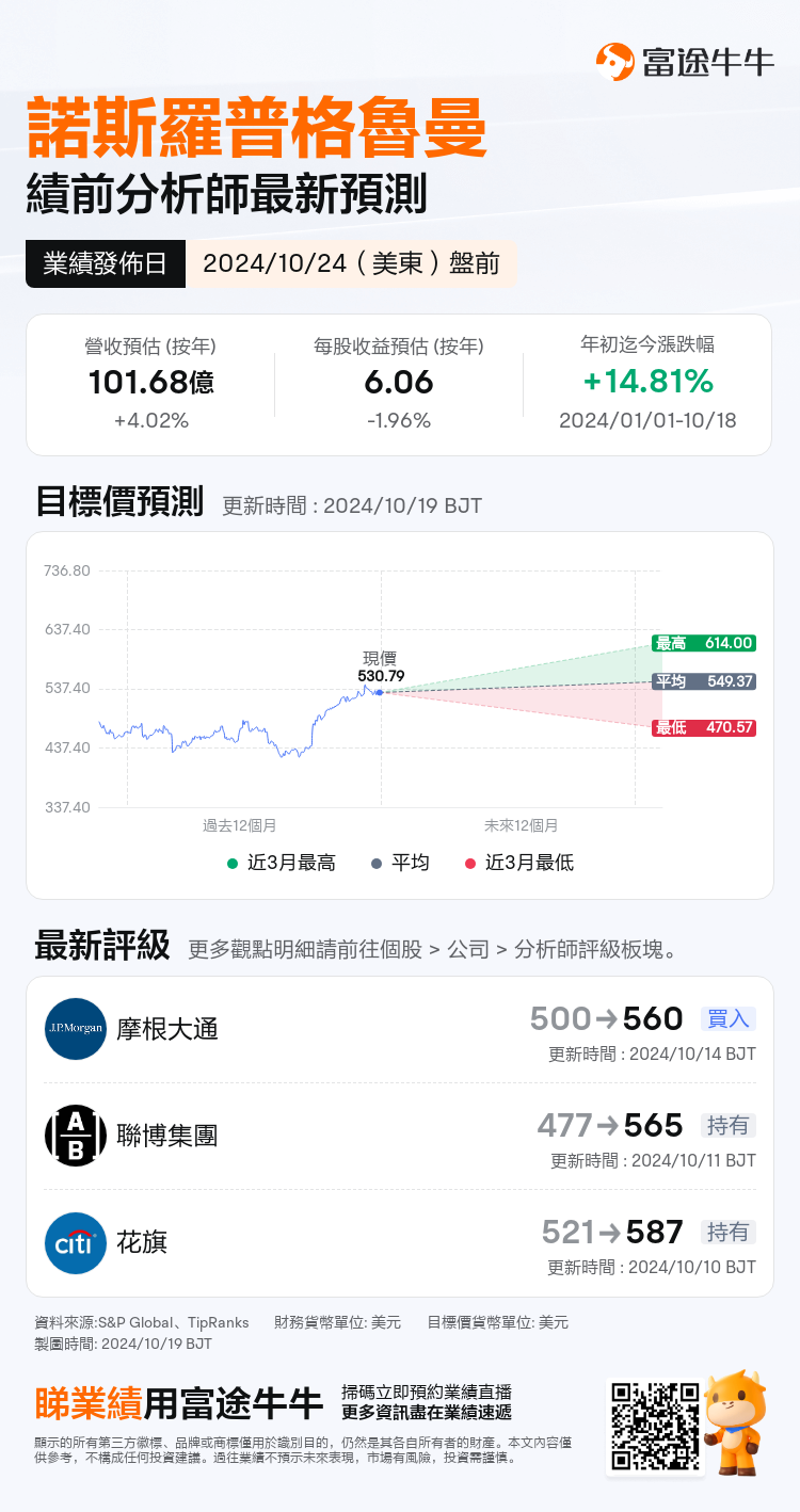 nn_stock_outlook_201696_2024Q3_1729776600_1_1729299609197_tc