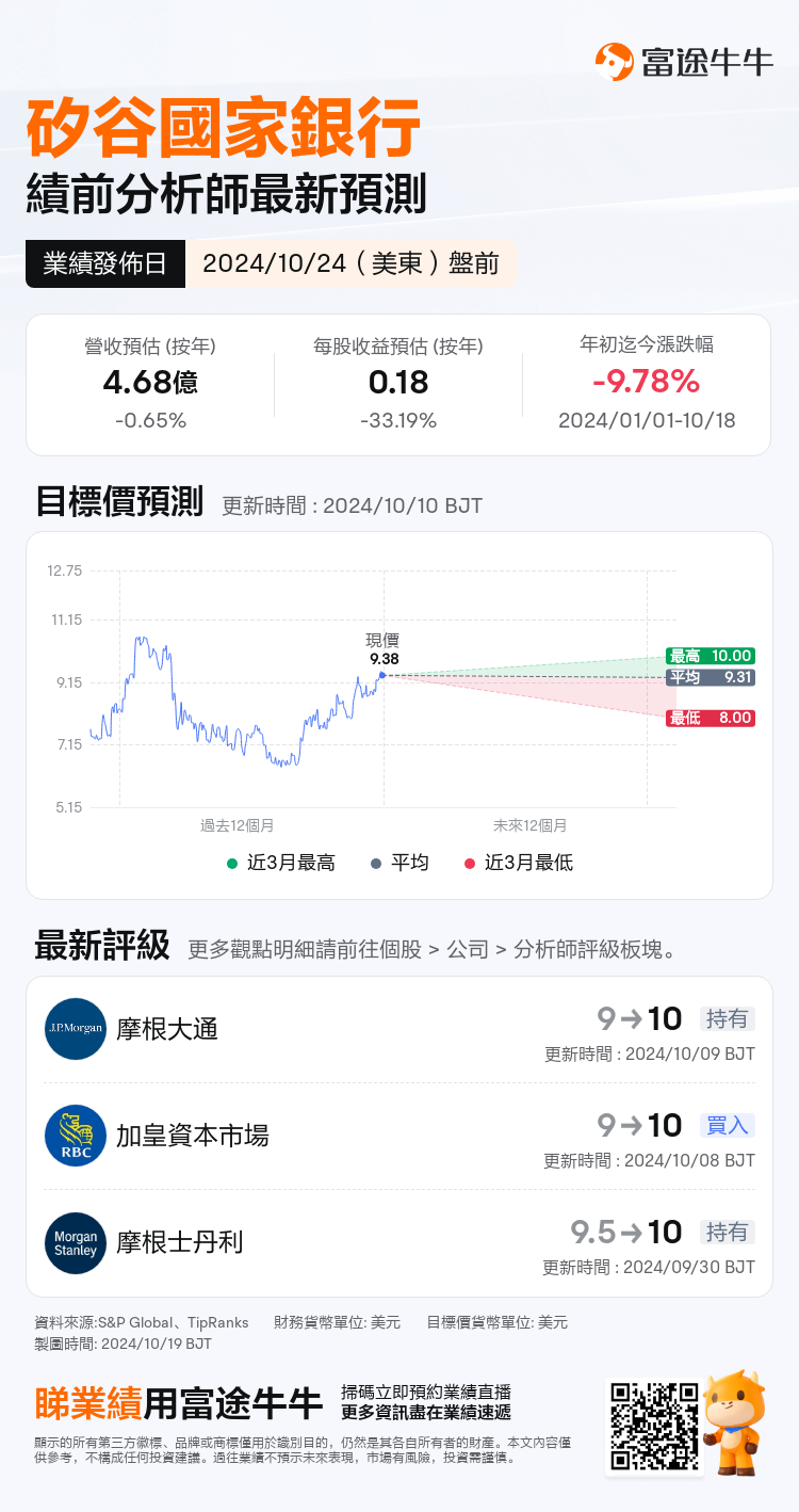 nn_stock_outlook_201743_2024Q3_1729776600_1_1729299609127_tc