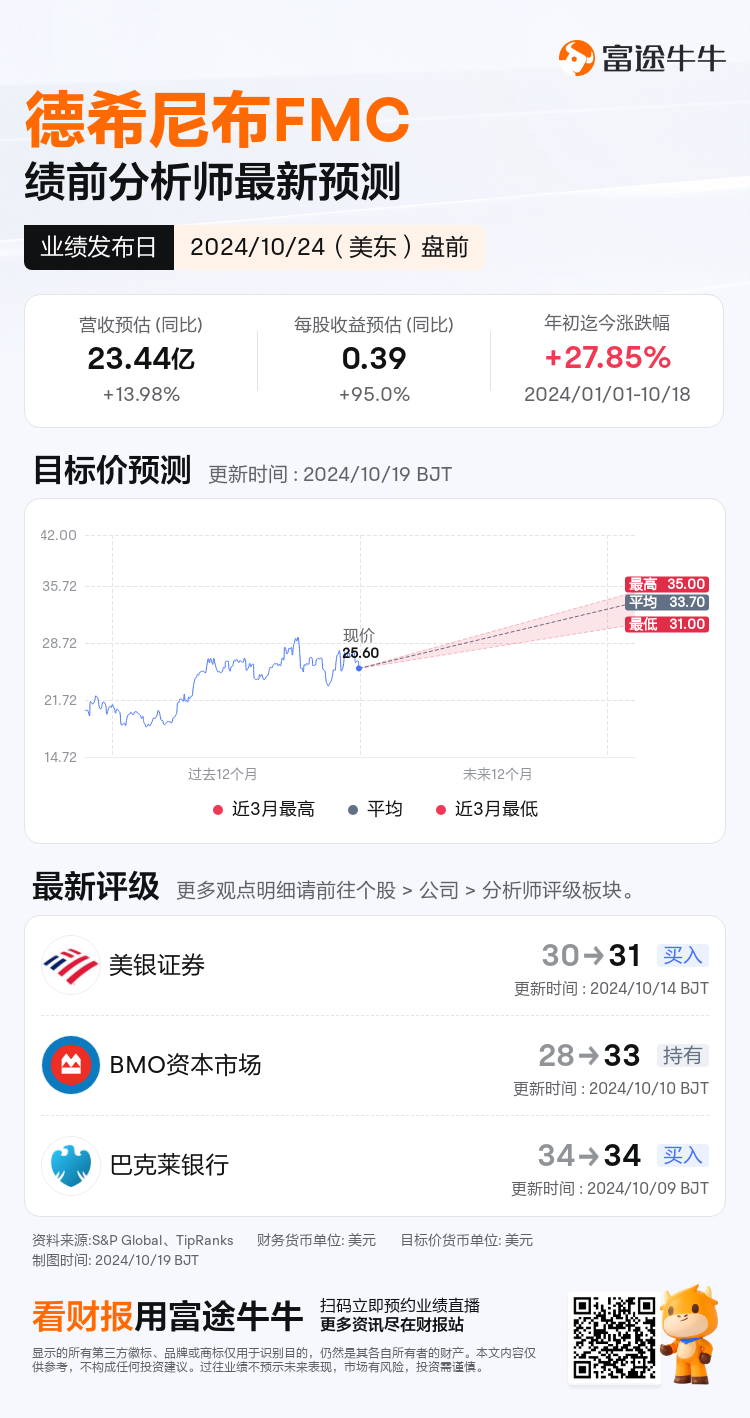 nn_stock_outlook_201849_2024Q3_1729766700_1_1729299608645_sc