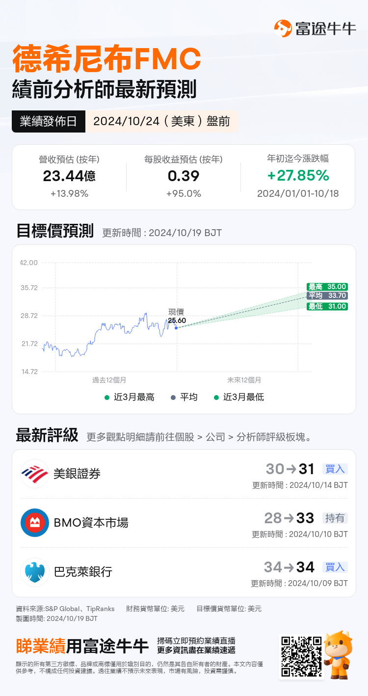 nn_stock_outlook_201849_2024Q3_1729766700_1_1729299608645_tc