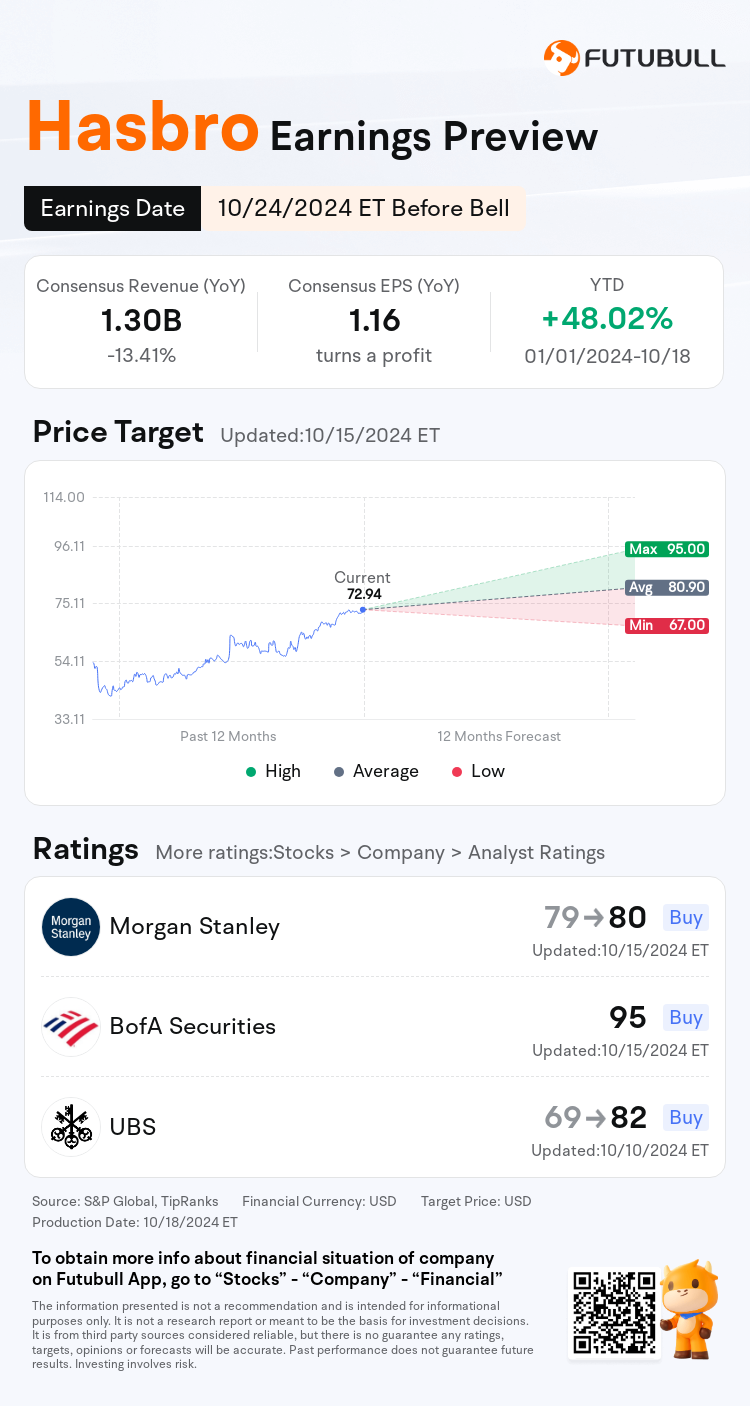 nn_stock_outlook_201921_2024Q3_1729776600_1_1729299609519_en