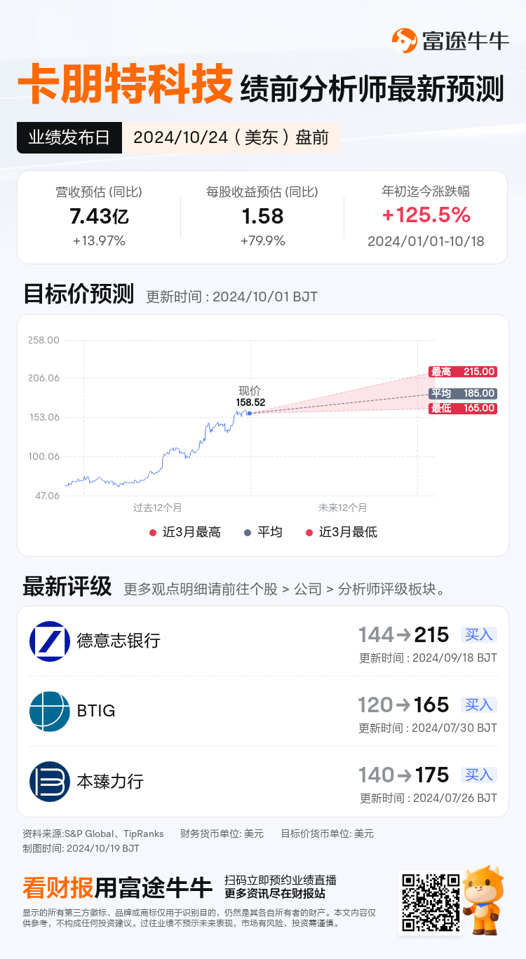 nn_stock_outlook_202205_2025Q1_1729776600_1_1729299609491_sc