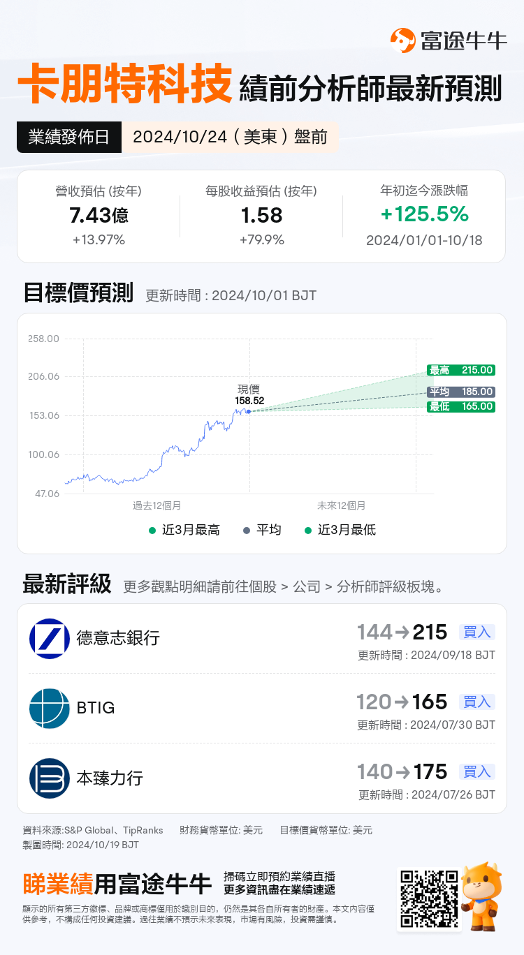 nn_stock_outlook_202205_2025Q1_1729776600_1_1729299609491_tc