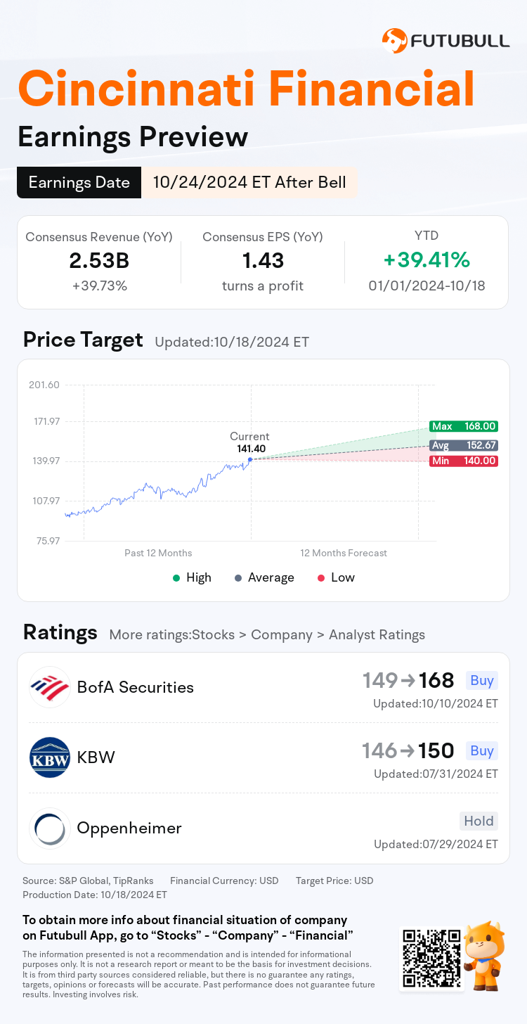 nn_stock_outlook_202316_2024Q3_1729800000_2_1729299610938_en