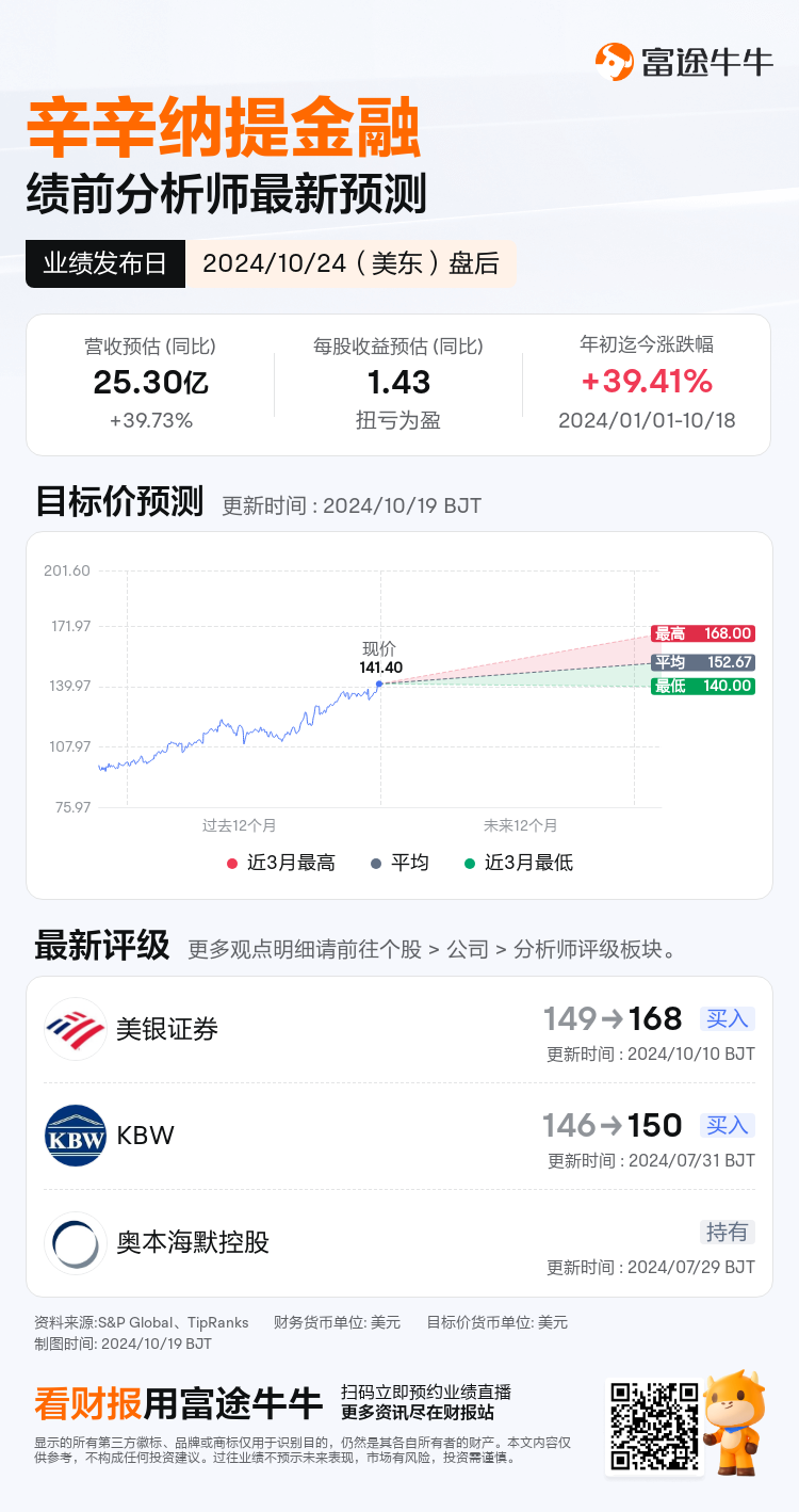 nn_stock_outlook_202316_2024Q3_1729800000_2_1729299610938_sc